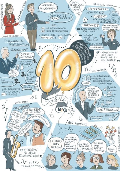10 Jahre BiQ – Ein buntes Jubiläum der Teilhabe 🎉.