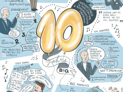 Alzheimer Hamburg | 10 Jahre BiQ – Ein buntes Jubiläum der Teilhabe  ...
